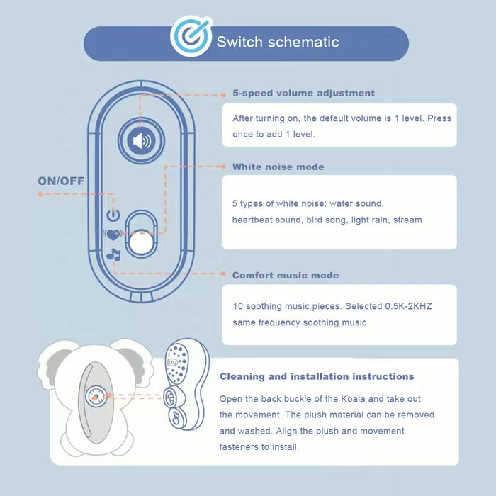 Relief Heartbeat Animal Teddy Bear